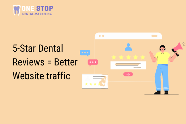 5-Star Dental Reviews = Better Website traffic